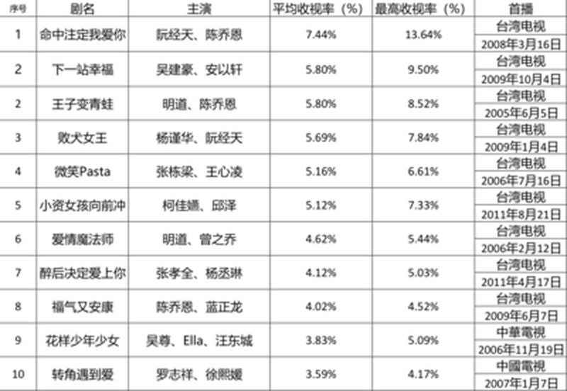 《无限超越班2026》